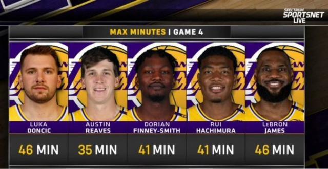 终点线前咬杀湖人!年轻狼王43分令东皇感受绝望